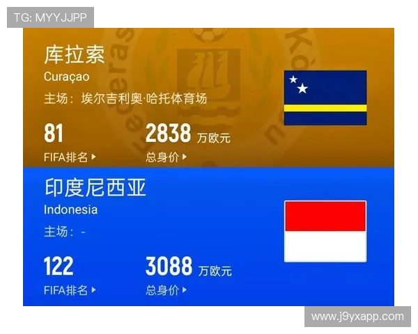 世界杯库拉索VS科特迪瓦比赛技术统计对比与战术分析报告